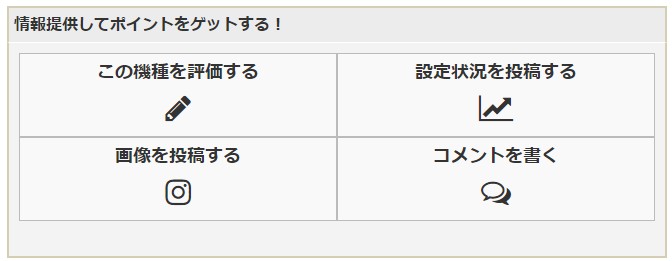投稿フォーム